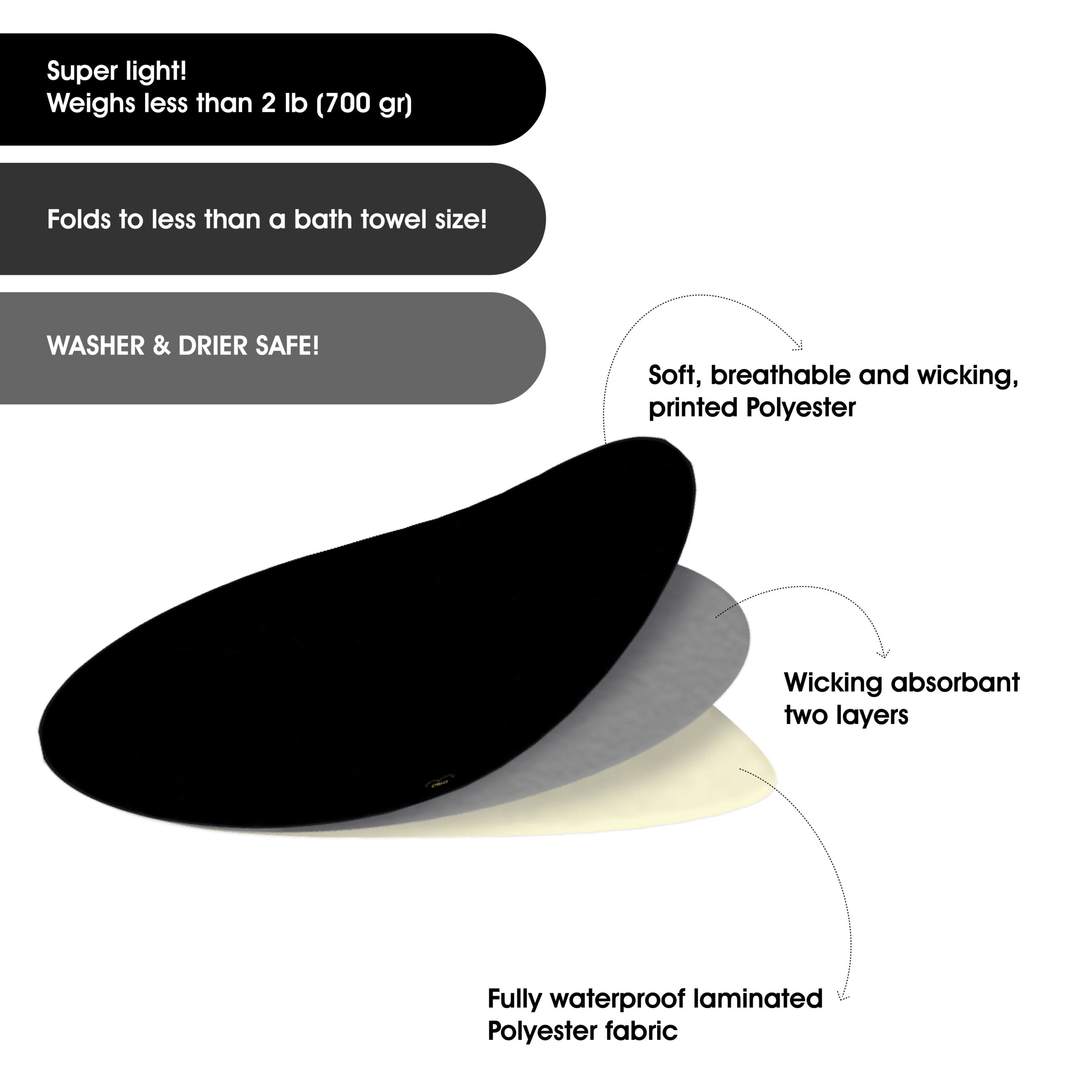 Black Hole